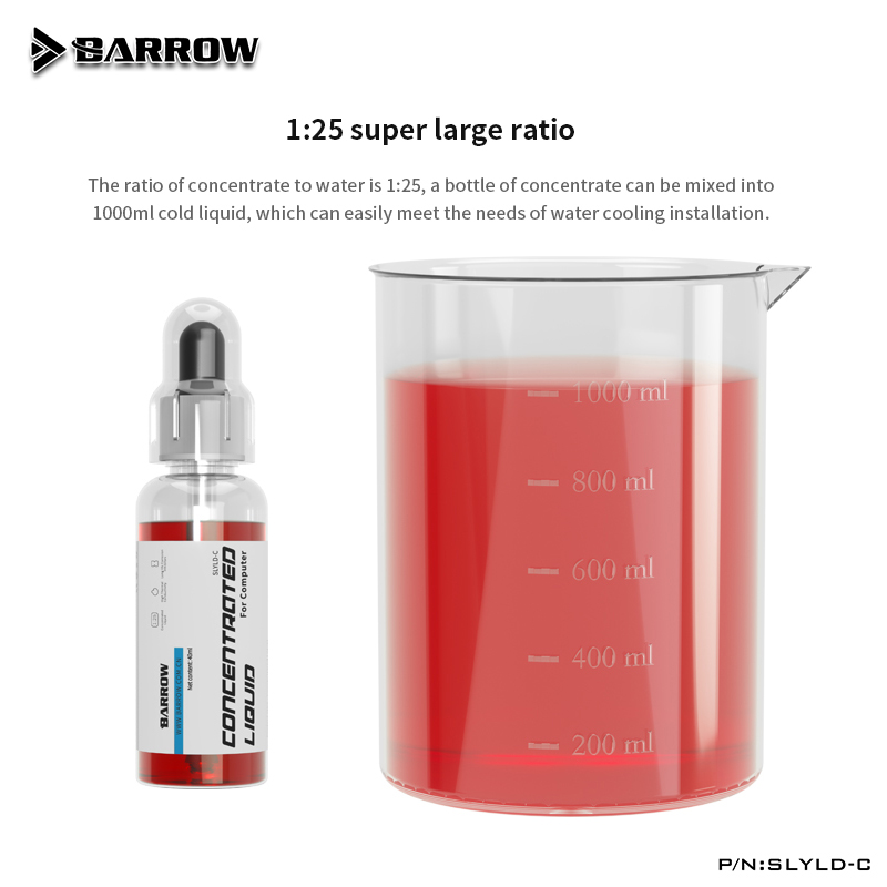 Barrow Water Coolant Colorful  – Pc Water Cooling recenzja i cena