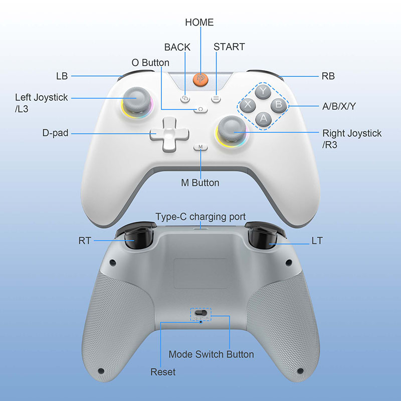 EasySMX X05 Bezprzewodowy Game – Pc Gaming Lounge recenzja i cena