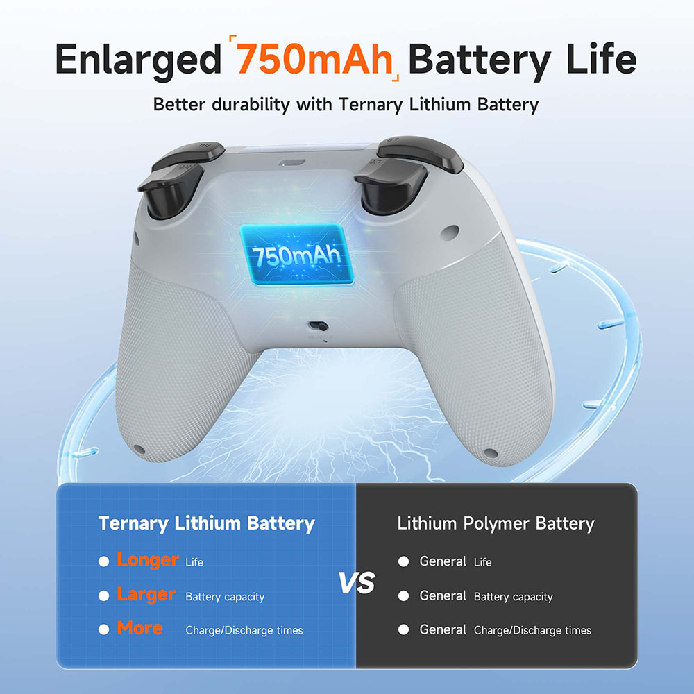 EasySMX X05 Bezprzewodowy Game – Pc Gaming Lounge recenzja i cena