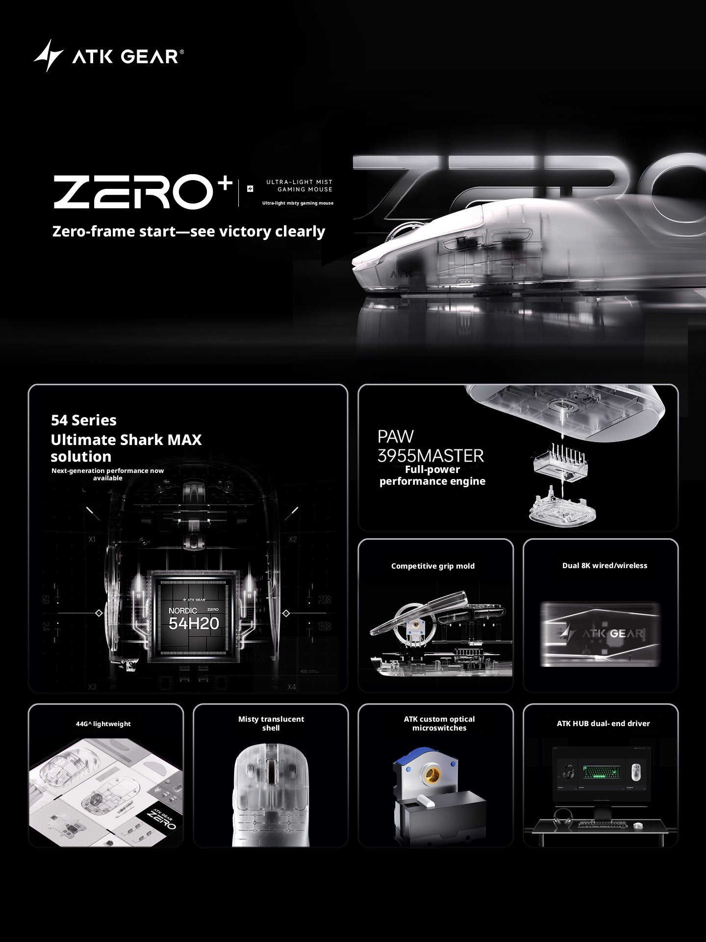 NOWA mysz ATK ZERO Plus – bezp – Pc Gaming Lounge recenzja i cena