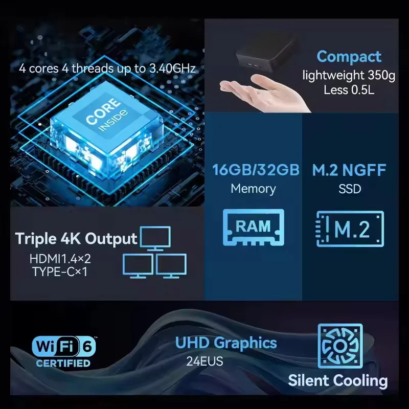 NOWY Mini PC Windows 11 Intel  – Pc Gaming Intel recenzja i cena