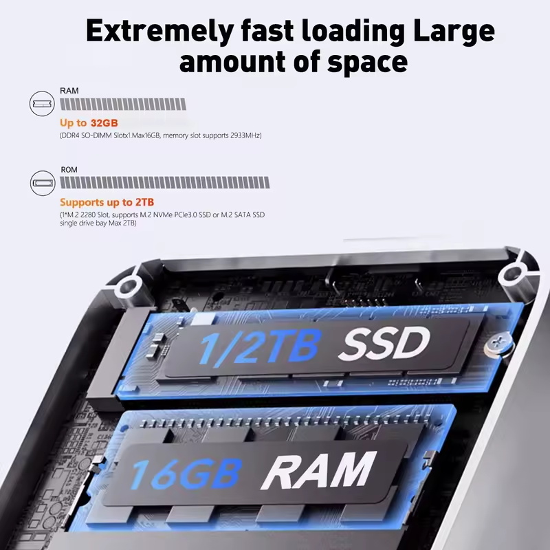 Mini PC 2026 Intel Core I9 109 – Pc Gaming Lounge recenzja i cena